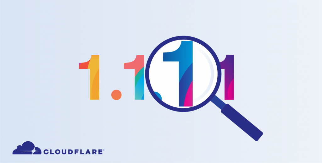 Announcing the Results of the 1.1.1.1 Public DNS Resolver Privacy Examination