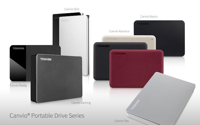 Toshiba Updates Canvio Portable Storage Lineup with Flex and Gaming HDDs