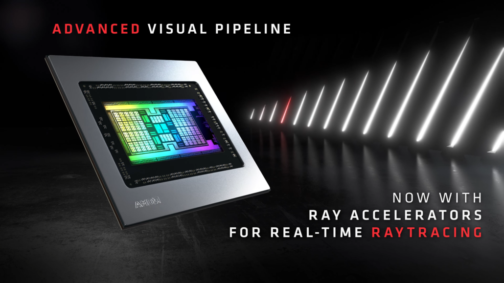 AMD Radeon RX 6000 Series Graphics Cards_RDNA 2 Big Navi GPU Architecture_1