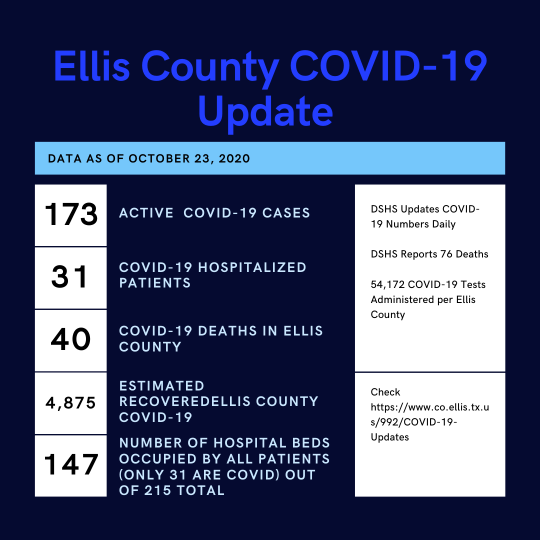 Ellis County COVID 10-23 poster