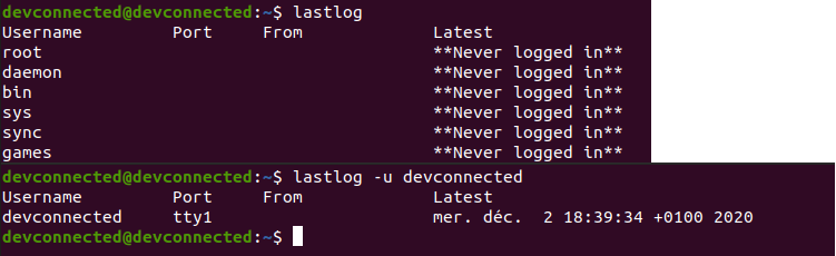 lastlog command on linux
