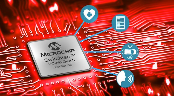 Microchip Announces First PCIe 5.0 Switches
