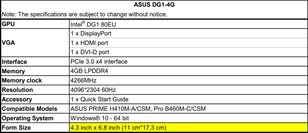 ASUS DG1-4G Intel Xe-LP Discrete GPU Based Graphics Card