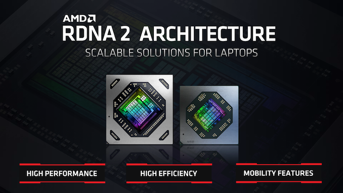 AMD Announces Radeon RX 6000M Series: RDNA2 Makes Its Laptop Debut