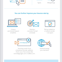 3 essential email marketing metrics you should track how to improve them infographic 250x250 1
