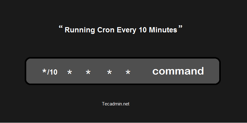 Running a Cron Every 10, 20 or 30 Minutes