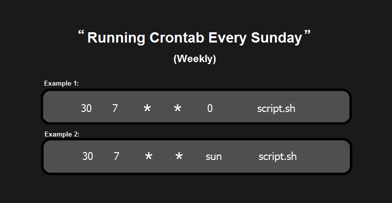 Running a Cron job every Sunday (Weekly)