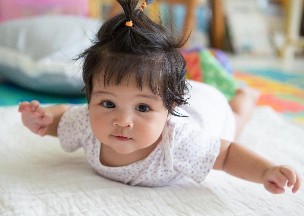 Most popular baby names for girls in Texas