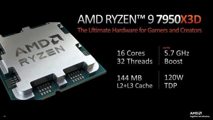 AMD Ryzen 7000 3D V Cache Ryzen 9 7900X3D Ryzen 9 7900X3D Ryzen 7 7700X3D CPUs 2 728x409 1