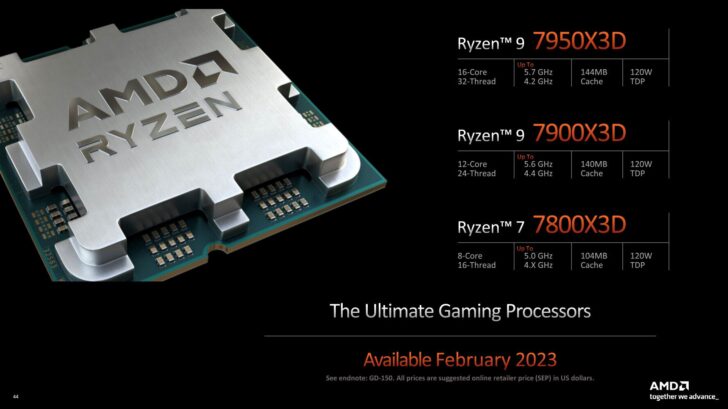 AMD Ryzen 7000 3D V Cache Ryzen 9 7900X3D Ryzen 9 7900X3D Ryzen 7 7700X3D CPUs 3 728x409 1