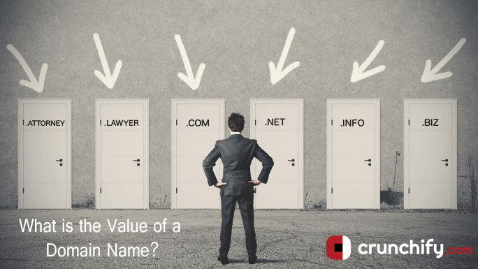 What is the Value of a Domain Name?